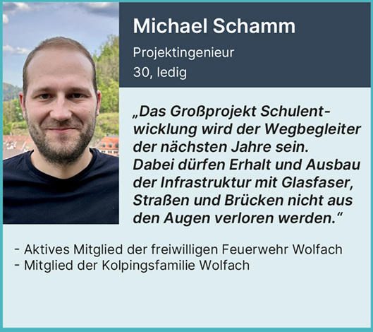 MichaelSchamm